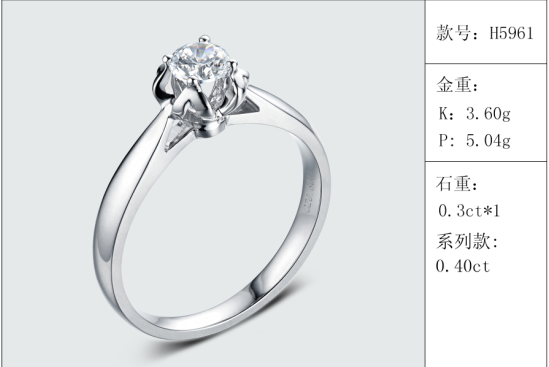 珠寶定制經典款婚鉆：有金重與石重經典款婚鉆300款