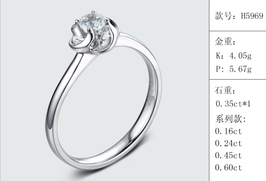 珠寶定制經典款婚鉆：有金重與石重經典款婚鉆300款