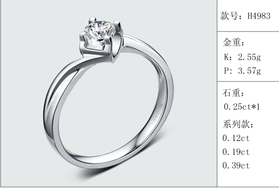 珠寶定制經典款婚鉆：有金重與石重經典款婚鉆300款