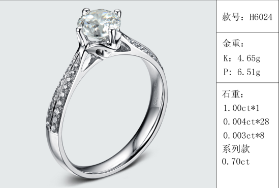 珠寶定制經典款婚鉆：有金重與石重經典款婚鉆300款