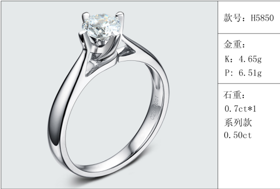 珠寶定制經典款婚鉆：有金重與石重經典款婚鉆300款