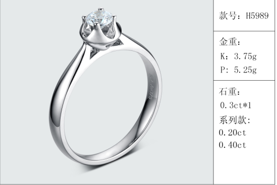 珠寶定制經典款婚鉆：有金重與石重經典款婚鉆300款