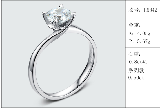 珠寶定制經典款婚鉆：有金重與石重經典款婚鉆300款