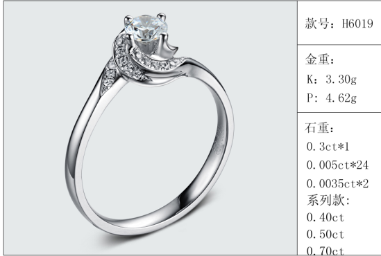 珠寶定制經典款婚鉆：有金重與石重經典款婚鉆300款