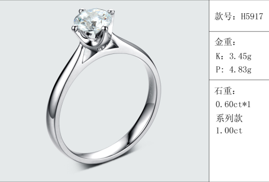 珠寶定制經典款婚鉆：有金重與石重經典款婚鉆300款