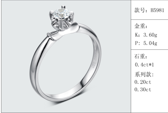 珠寶定制經典款婚鉆：有金重與石重經典款婚鉆300款