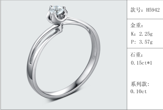 珠寶定制經典款婚鉆：有金重與石重經典款婚鉆300款