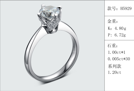珠寶定制經典款婚鉆：有金重與石重經典款婚鉆300款