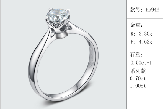 珠寶定制經典款婚鉆：有金重與石重經典款婚鉆300款