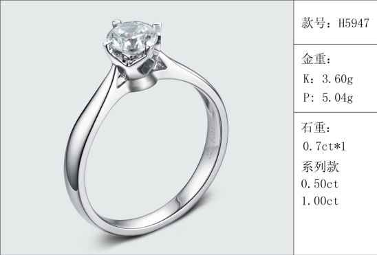 珠寶定制經典款婚鉆：有金重與石重經典款婚鉆300款