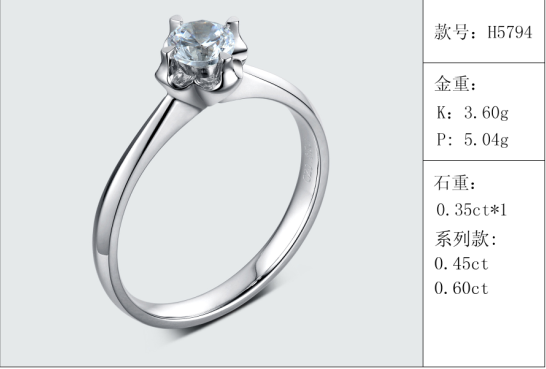 珠寶定制經典款婚鉆：有金重與石重經典款婚鉆300款