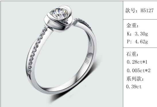 珠寶定制經典款婚鉆：有金重與石重經典款婚鉆300款