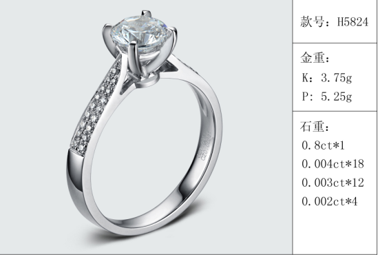 珠寶定制經典款婚鉆：有金重與石重經典款婚鉆300款