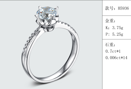 珠寶定制經典款婚鉆：有金重與石重經典款婚鉆300款