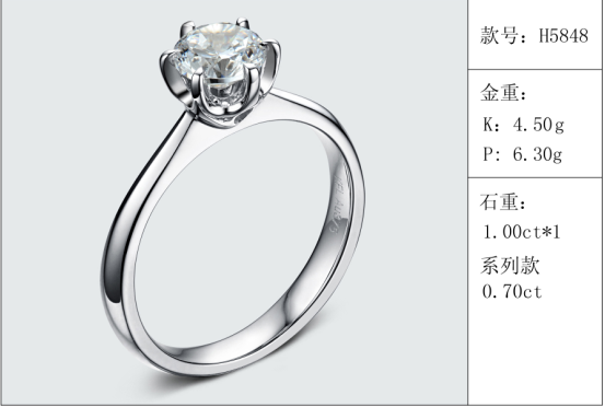 珠寶定制經典款婚鉆：有金重與石重經典款婚鉆300款