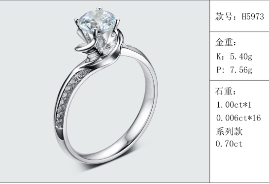 珠寶定制經典款婚鉆：有金重與石重經典款婚鉆300款