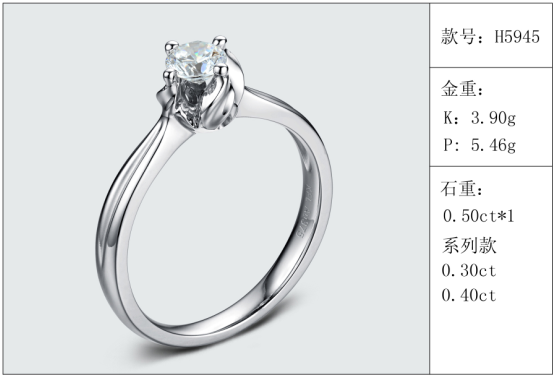 珠寶定制經典款婚鉆：有金重與石重經典款婚鉆300款