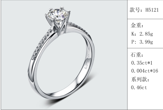 珠寶定制經典款婚鉆：有金重與石重經典款婚鉆300款