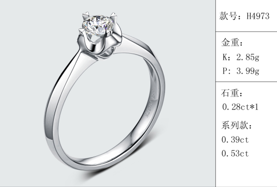 珠寶定制經典款婚鉆：有金重與石重經典款婚鉆300款