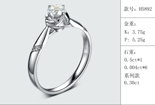 珠寶定制經典款婚鉆：有金重與石重經典款婚鉆300款
