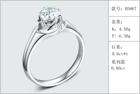 珠寶定制經典款婚鉆：有金重與石重經典款婚鉆300款