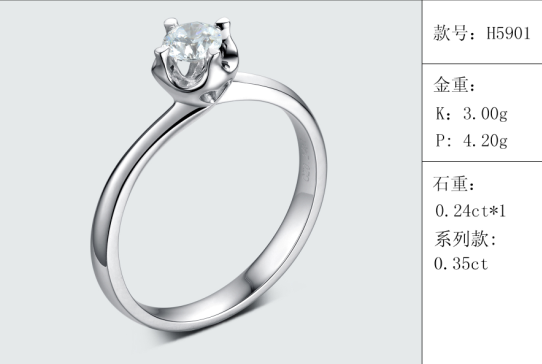 珠寶定制經典款婚鉆：有金重與石重經典款婚鉆300款