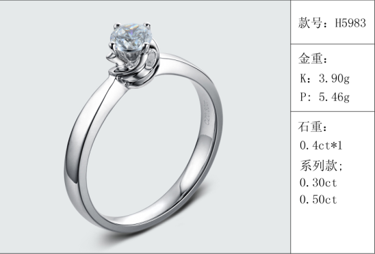 珠寶定制經典款婚鉆：有金重與石重經典款婚鉆300款