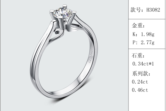 珠寶定制經典款婚鉆：有金重與石重經典款婚鉆300款