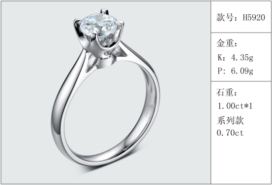 珠寶定制經典款婚鉆：有金重與石重經典款婚鉆300款