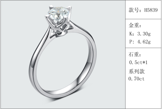 珠寶定制經典款婚鉆：有金重與石重經典款婚鉆300款