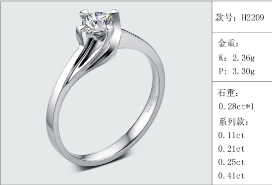 珠寶定制經典款婚鉆：有金重與石重經典款婚鉆300款