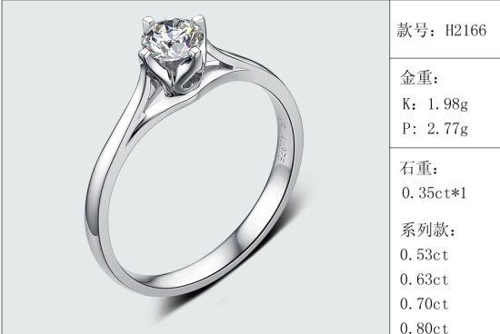 珠寶定制經典款婚鉆：有金重與石重經典款婚鉆300款