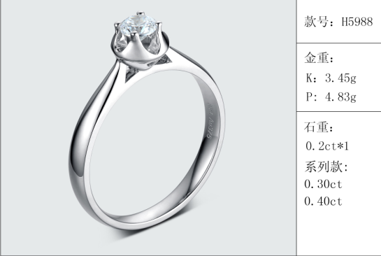 珠寶定制經典款婚鉆：有金重與石重經典款婚鉆300款