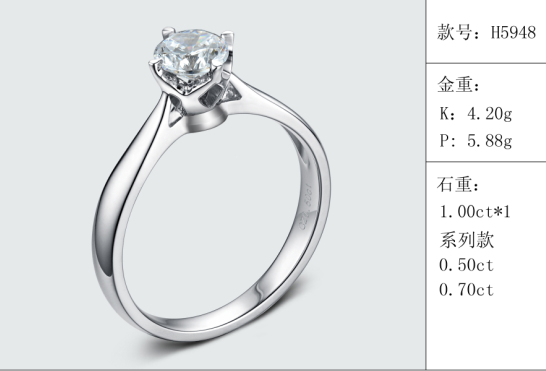珠寶定制經典款婚鉆：有金重與石重經典款婚鉆300款