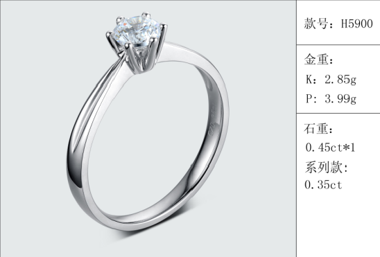 珠寶定制經典款婚鉆：有金重與石重經典款婚鉆300款