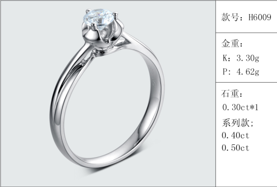 珠寶定制經典款婚鉆：有金重與石重經典款婚鉆300款