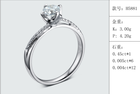 珠寶定制經典款婚鉆：有金重與石重經典款婚鉆300款