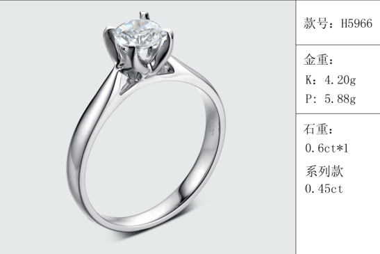 珠寶定制經典款婚鉆：有金重與石重經典款婚鉆300款