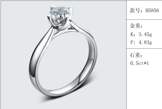 珠寶定制經典款婚鉆：有金重與石重經典款婚鉆300款