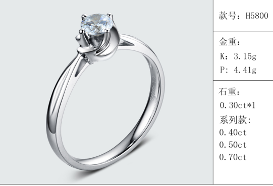 珠寶定制經典款婚鉆：有金重與石重經典款婚鉆300款