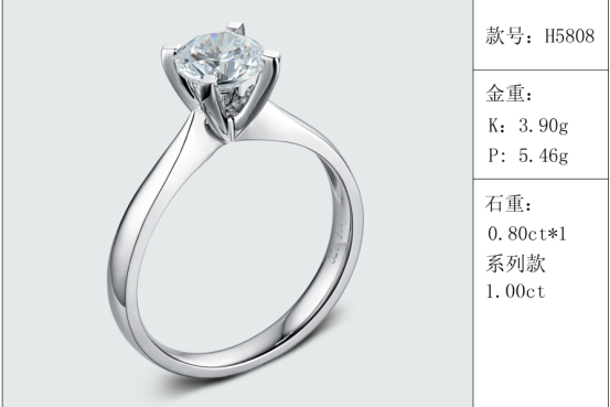 珠寶定制經典款婚鉆：有金重與石重經典款婚鉆300款