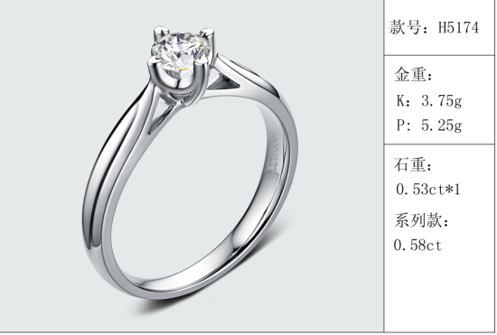 珠寶定制經典款婚鉆：有金重與石重經典款婚鉆300款