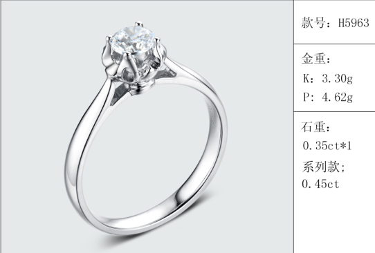 珠寶定制經典款婚鉆：有金重與石重經典款婚鉆300款