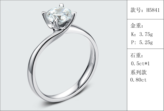 珠寶定制經典款婚鉆：有金重與石重經典款婚鉆300款