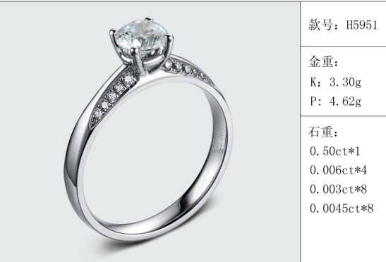 珠寶定制經典款婚鉆：有金重與石重經典款婚鉆300款
