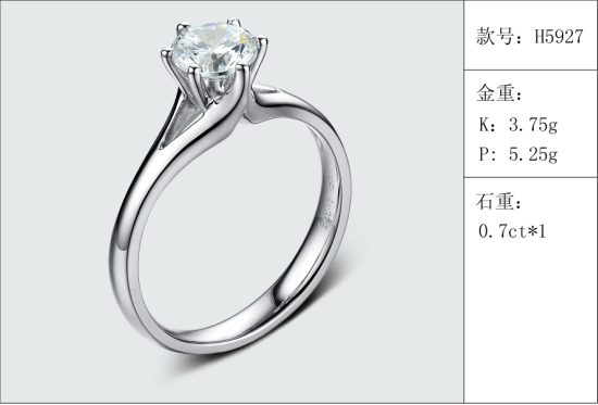 珠寶定制經典款婚鉆：有金重與石重經典款婚鉆300款