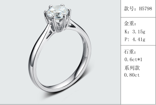 珠寶定制經典款婚鉆：有金重與石重經典款婚鉆300款