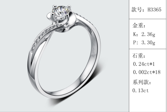 珠寶定制經典款婚鉆：有金重與石重經典款婚鉆300款