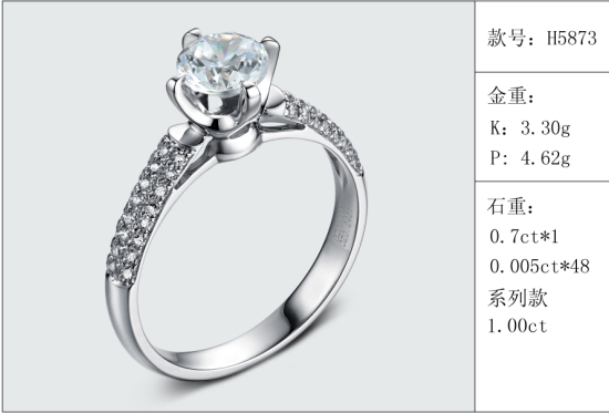 珠寶定制經典款婚鉆：有金重與石重經典款婚鉆300款