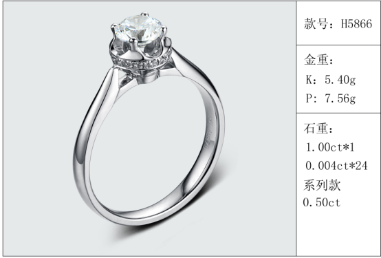 珠寶定制經典款婚鉆：有金重與石重經典款婚鉆300款